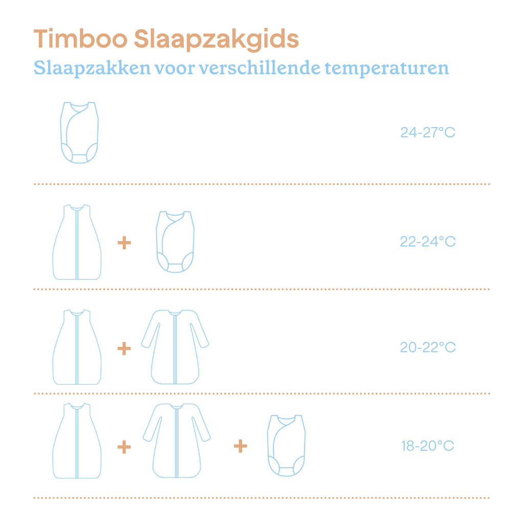 Timboo 4-Seizoenen Slaapzak Bamboe 70cm | Riviera Blue