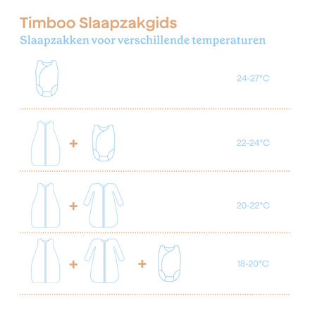 Timboo 4-Seizoenen Slaapzak Bamboe 70cm | Riviera Blue